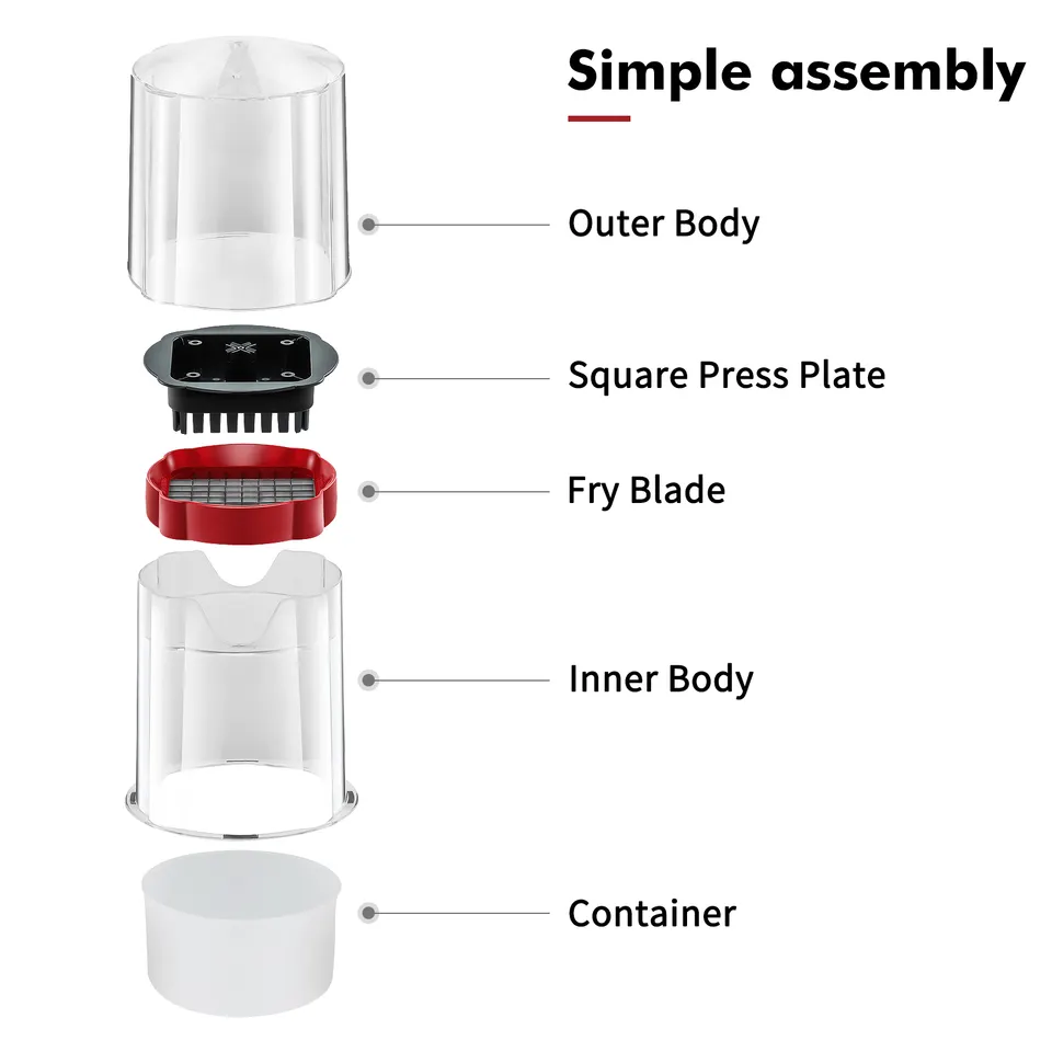 Potato Cutter French Fries or Wedges - lunazchef.shop